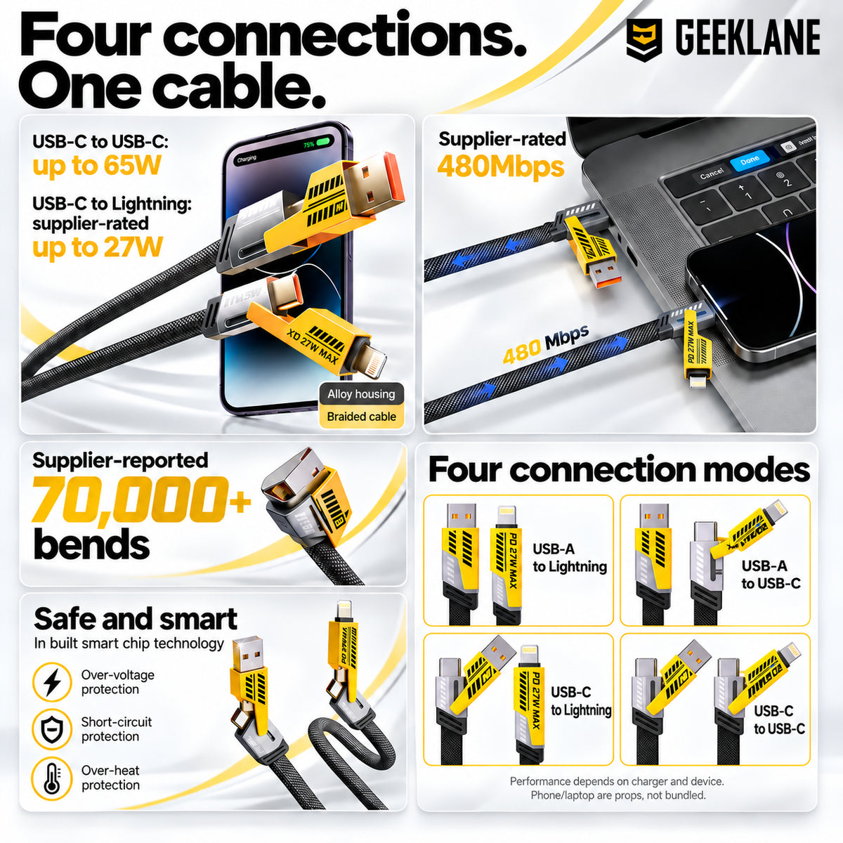 SpeedLink — four connector overview.
