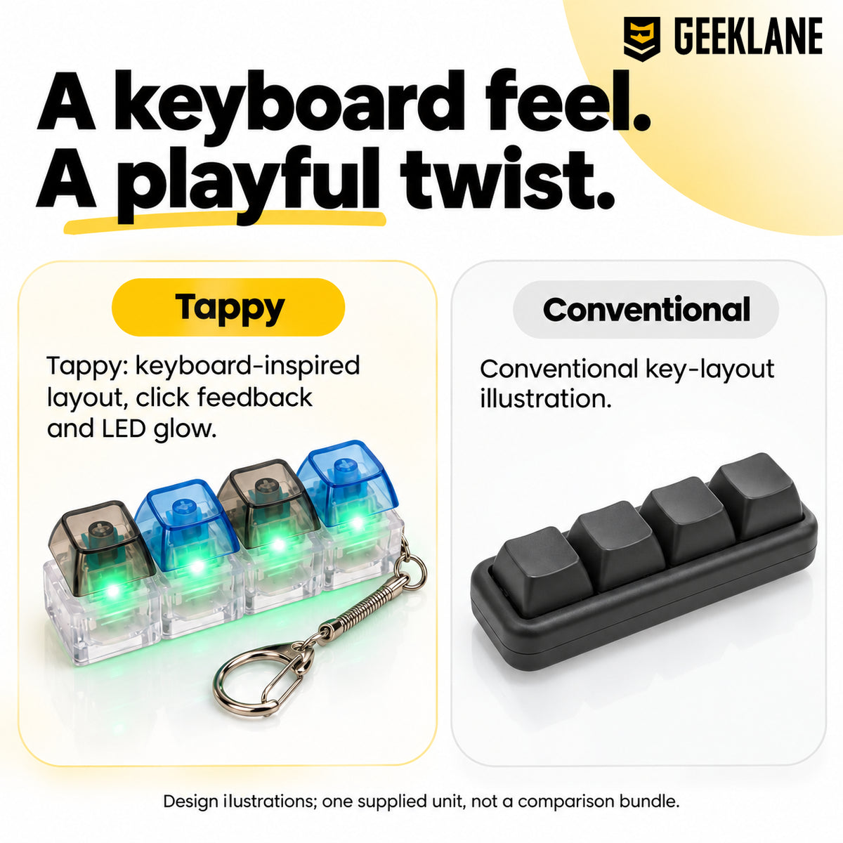 Tappy — keyboard comparison illustration.