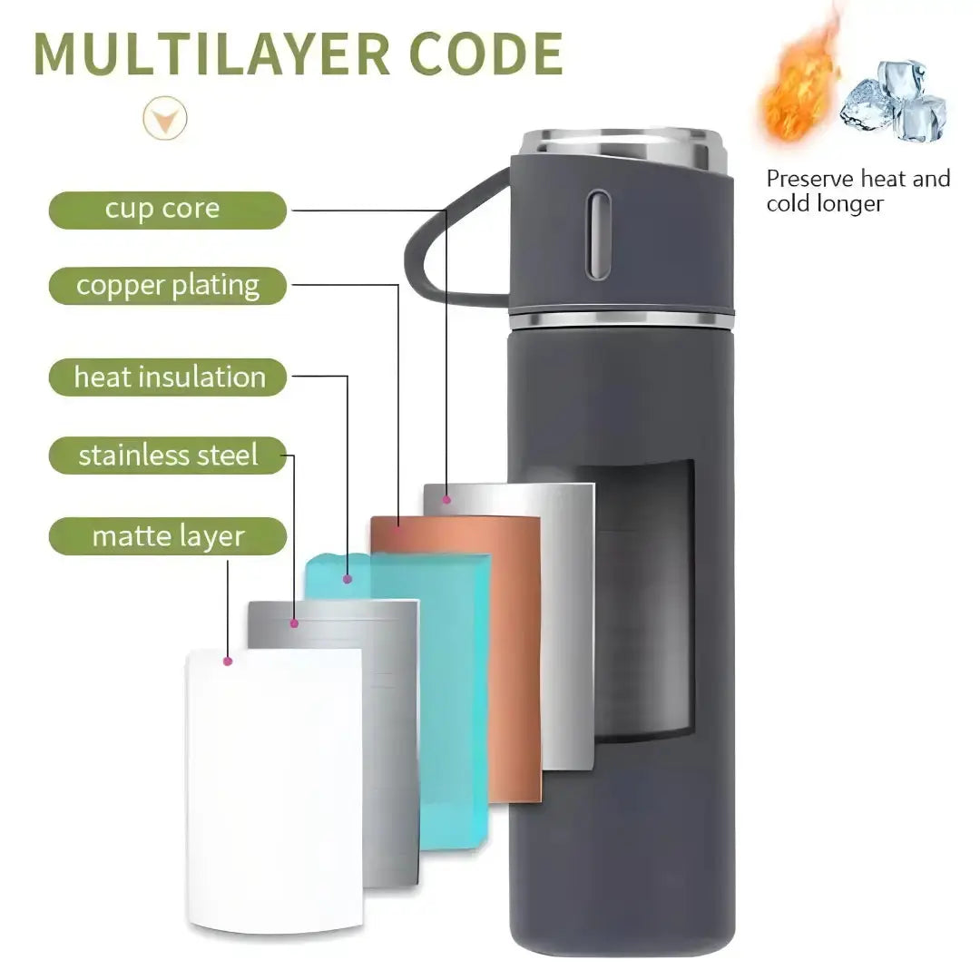 ThermoGift: 500ml Stainless Steel Vacuum Flask Gift Set with Insulated Cup – Perfect for Corporate & Festive Gifting